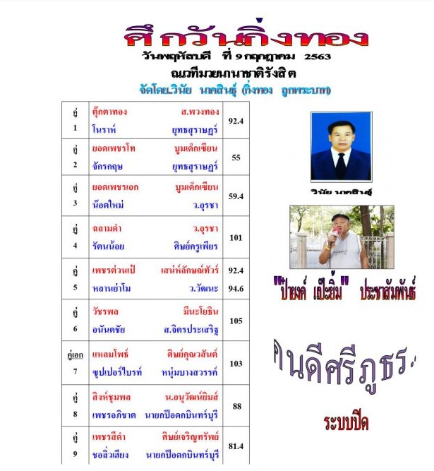 ข่าวมวย
