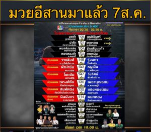 ข่าวมวยไทย