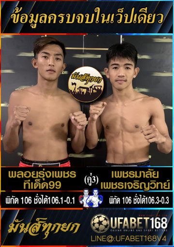 ข่าวมวยไทย