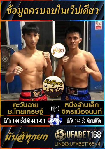 ข่าวมวยไทย