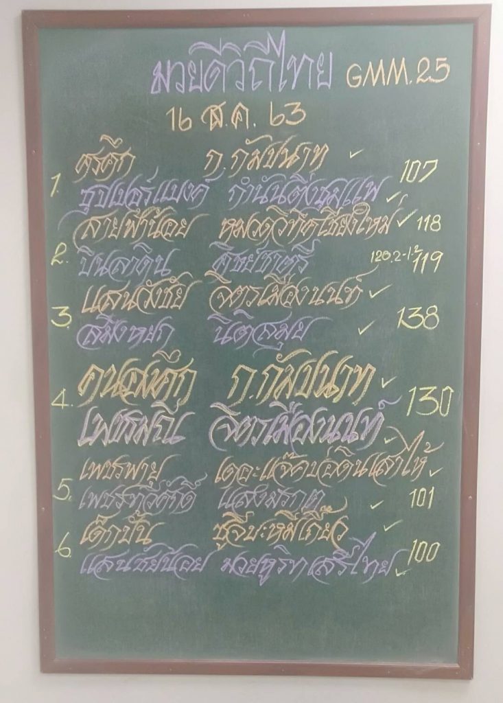 ข่าวมวยไทย
