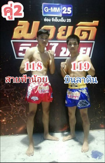 ข่าวมวยไทย