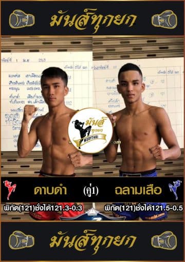 ข่าวมวยไทย
