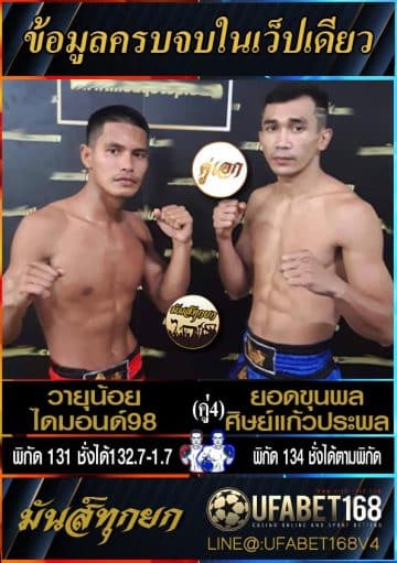 ข่าวมวยไทย