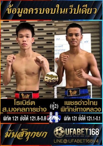 ข่าวมวยไทย