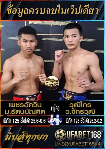 ข่าวมวยไทย