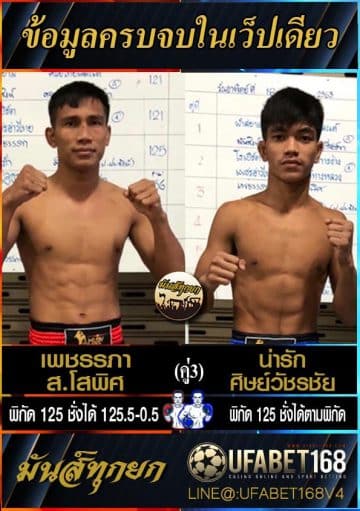 ข่าวมวยไทย