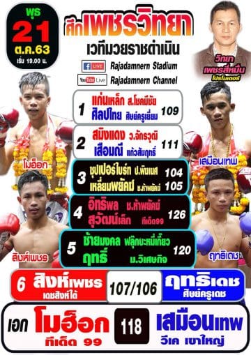 ข่าวมวยไทย