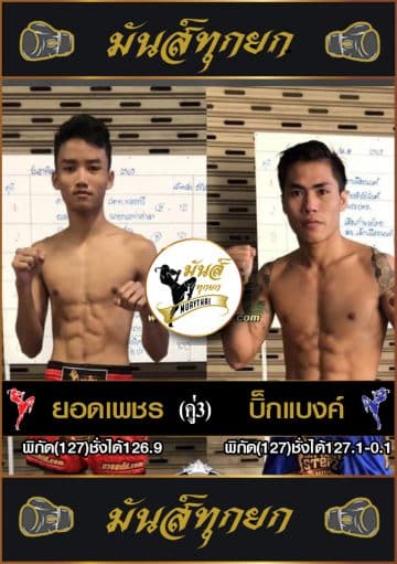 ข่าวมวยไทย