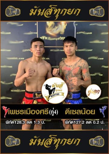 ข่าวมวยไทย