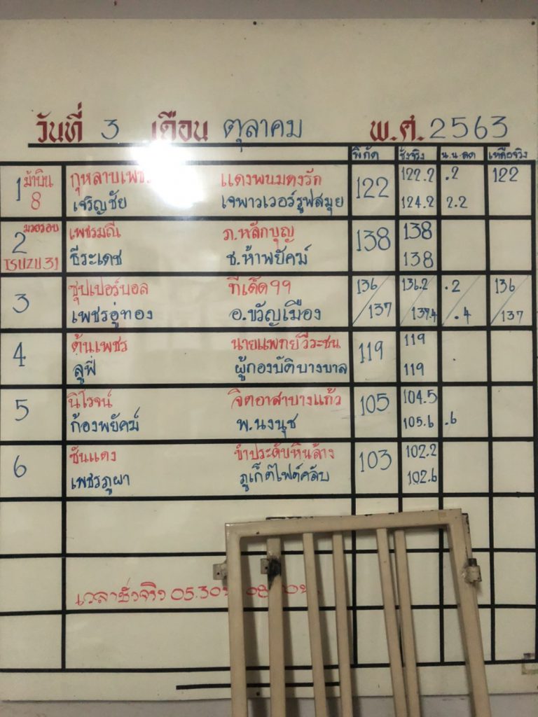 ข่าวมวยไทย