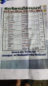 ข่าวมวยไทย