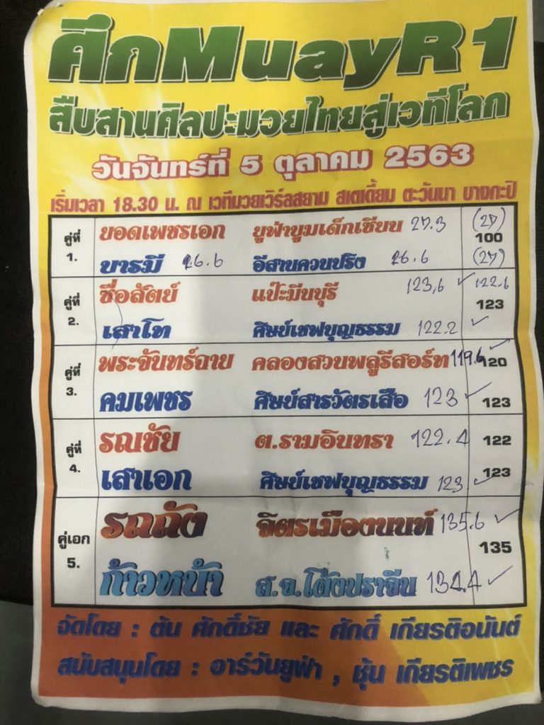 ข่าวมวยไทย