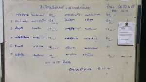 ข่าวมวยไทย