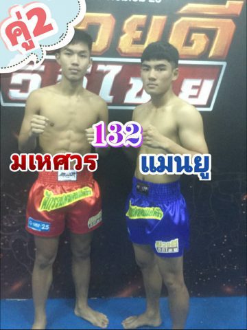 ข่าวมวยไทย