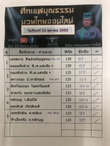 ข่าวมวยไทย