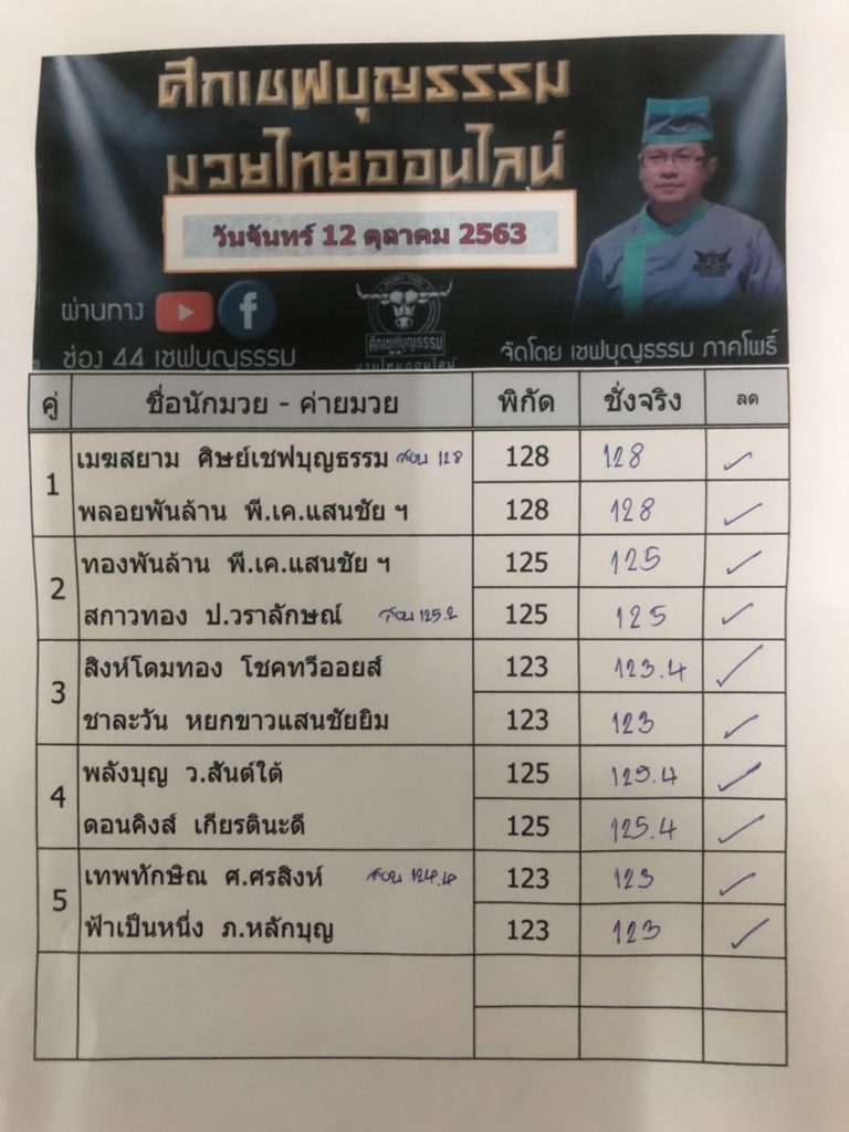 ข่าวมวยไทย