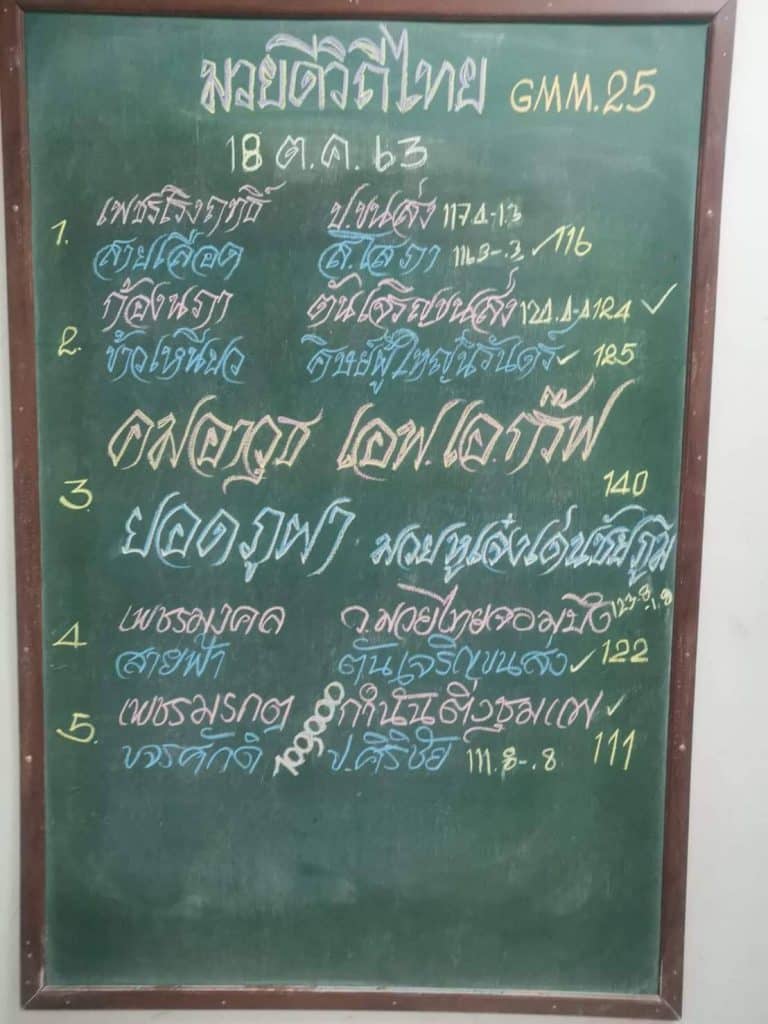 ข่าวมวยไทย