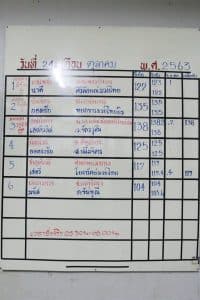 ข่าวมวยไทย