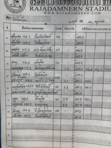 ข่าวมวยไทย