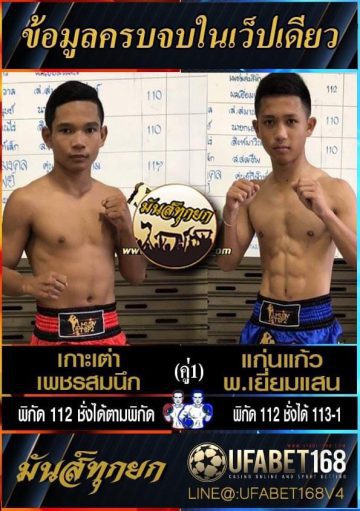 ข่าวมวยไทย