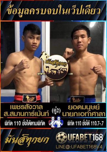 ข่าวมวยไทย