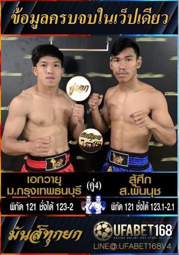 ข่าวมวยไทย