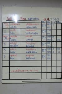 ข่าวมวยไทย