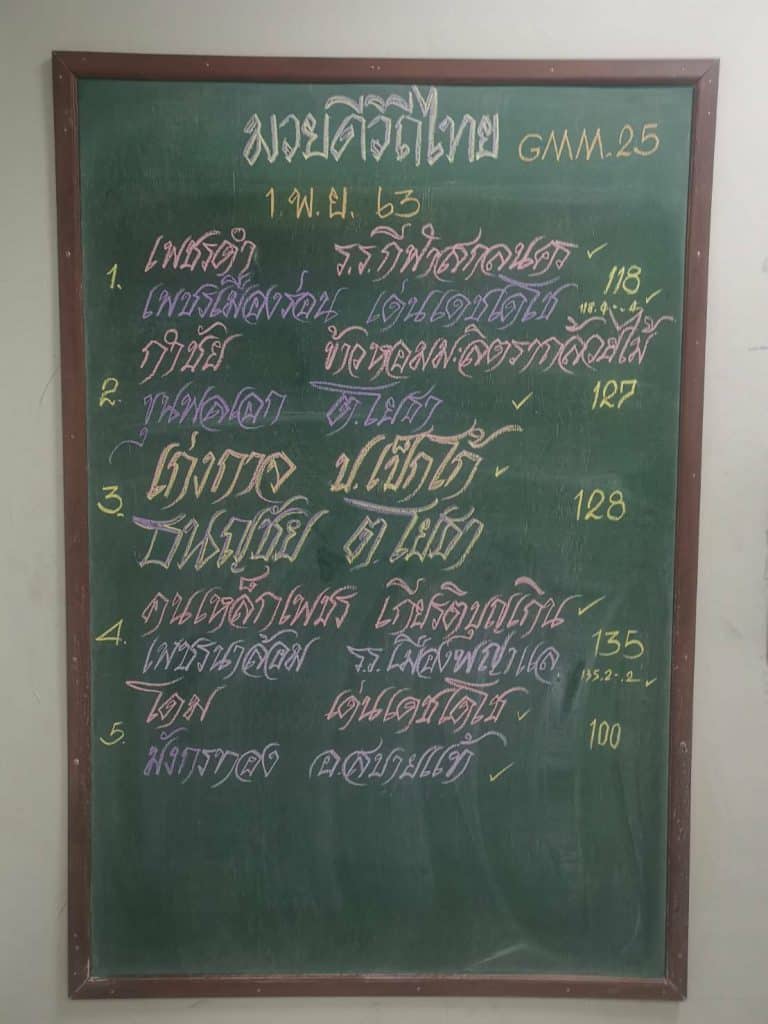 ข่าวมวยไทย