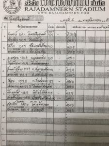 ข่าวมวยไทย