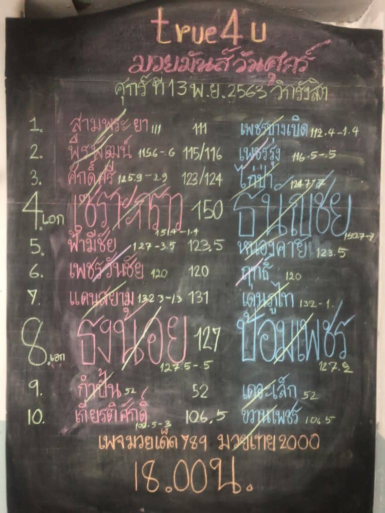 ข่าวมวยไทย