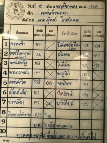 ข่าวมวยไทย