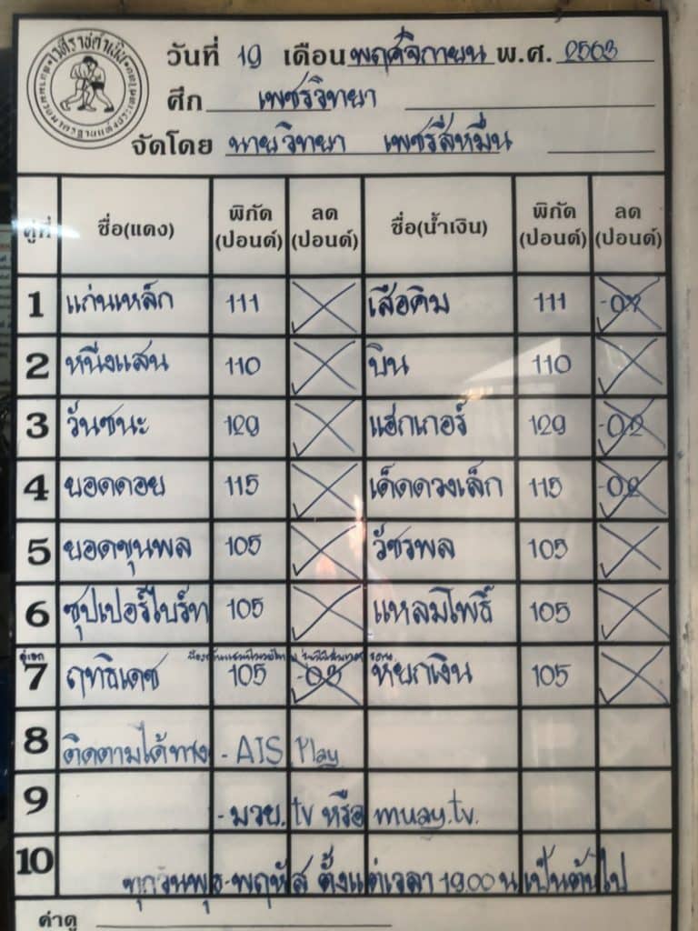 ข่าวมวยไทย
