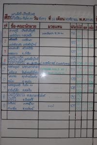 ข่าวมวยไทย