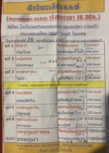 ข่าวมวยไทย