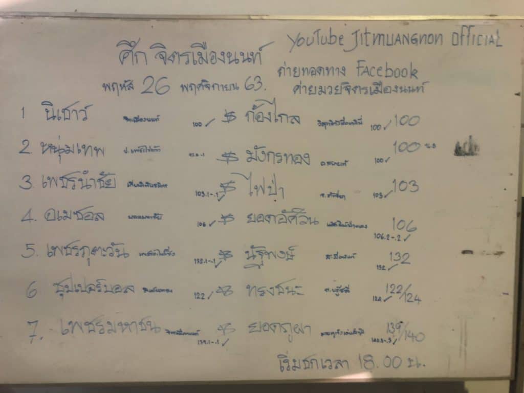 ข่าวมวยไทย