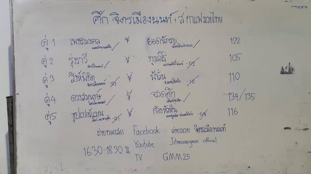 ข่าวมวยไทย