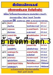 ข่าวมวยไทย