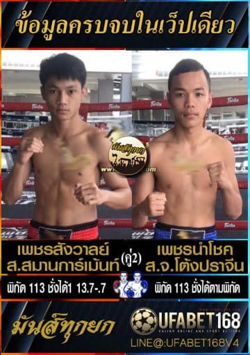 ข่าวมวยไทย