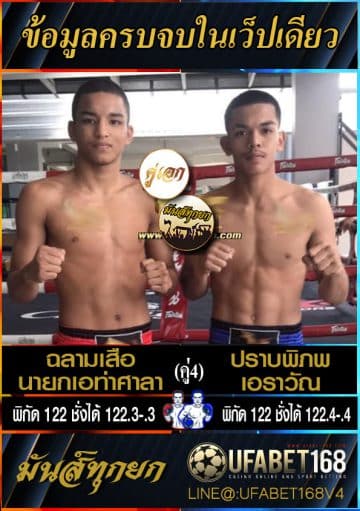 ข่าวมวยไทย