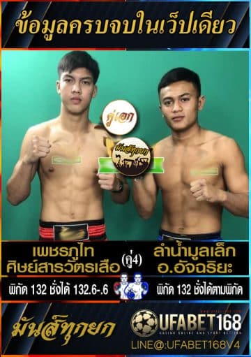 ข่าวมวยไทย