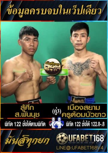 ข่าวมวยไทย