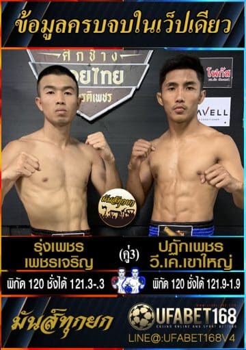 ข่าวมวยไทย