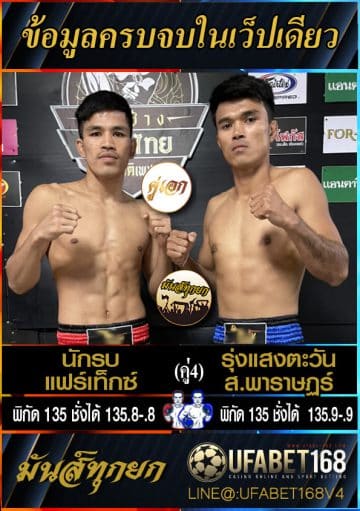 ข่าวมวยไทย