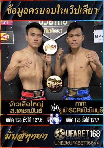 ข่าวมวยไทย