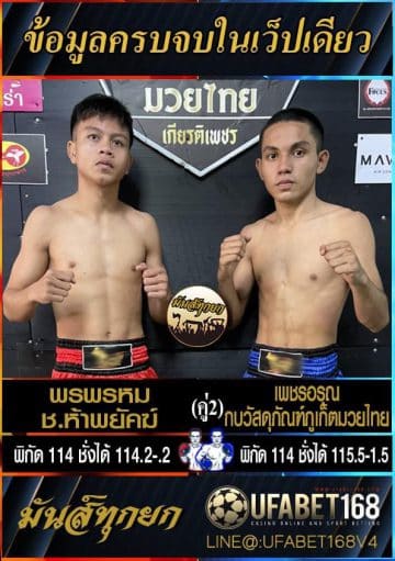 ข่าวมวยไทย