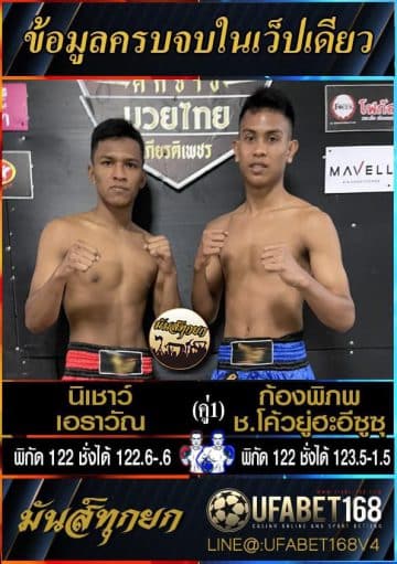 ข่าวมวยไทย