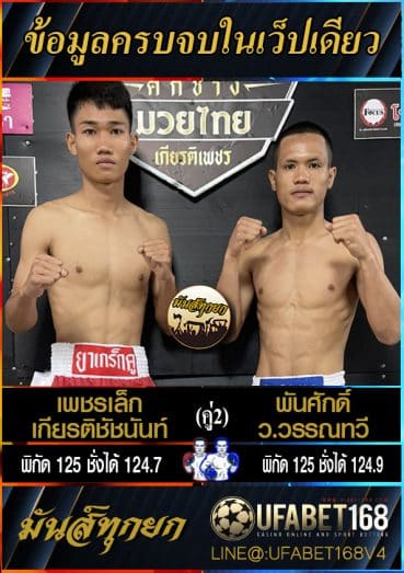 ข่าวมวยไทย