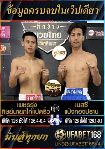 ข่าวมวยไทย
