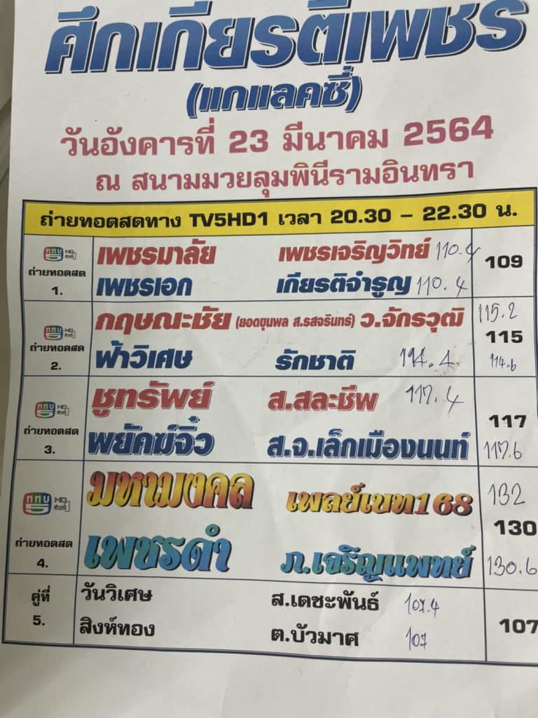 ข่าวมวยไทย